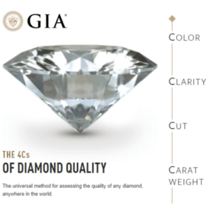 Sell Diamonds NYC | Diamond Buyers Manhattan | Top Price Paid